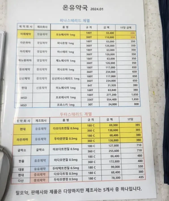 종로 탈모성지, 종로5가 탈모성지 온유약국 방문후기