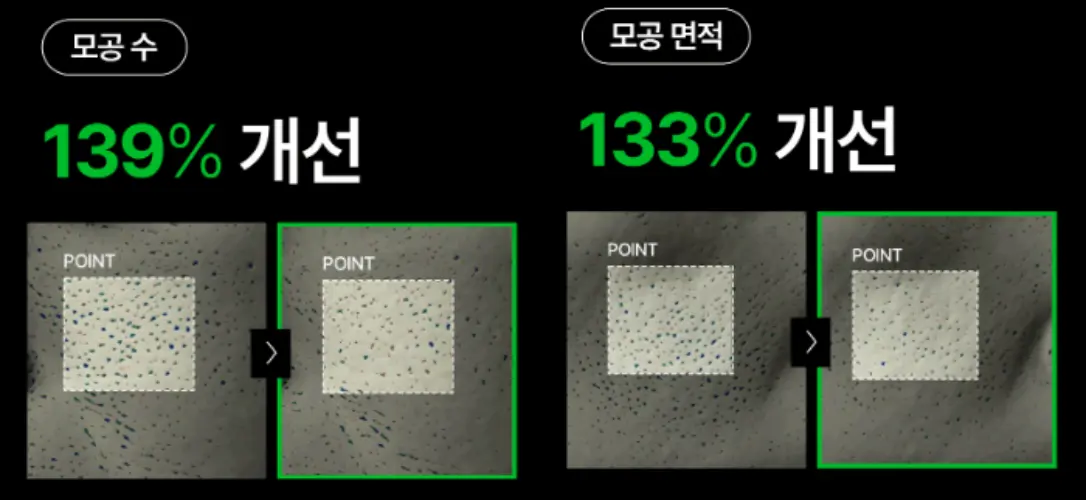 뷰드 디바샷 내돈내산 후기, 효과, 가격, 사용법  총정리