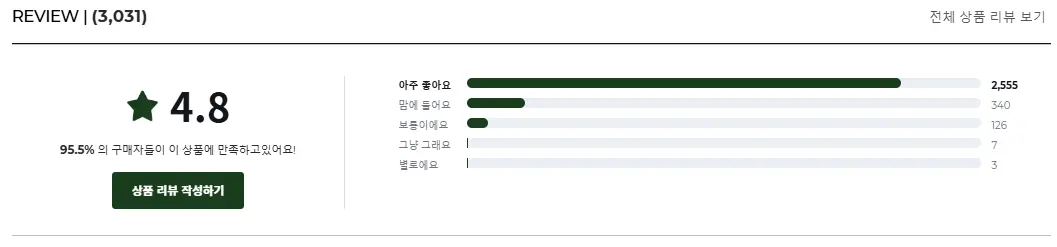 소우코우 이소비텍신 내돈내산 후기