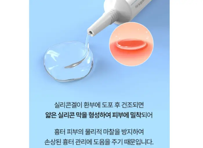 메디리턴겔 효과, 성분