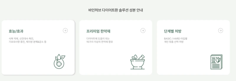 바인허브 다이어트환 효과