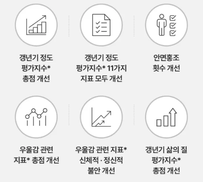 이알하나 효능