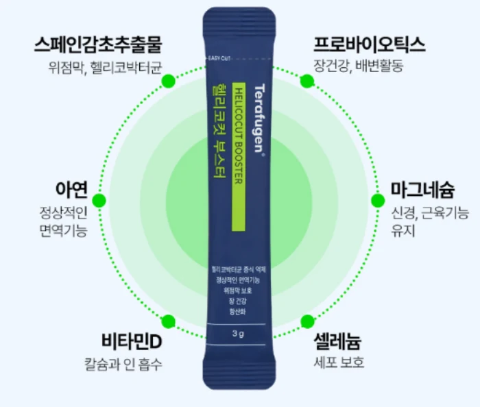 헬리코컷 부스터 효과 및 성분