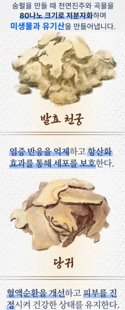 숨펄 산분에센스 효과, 성분