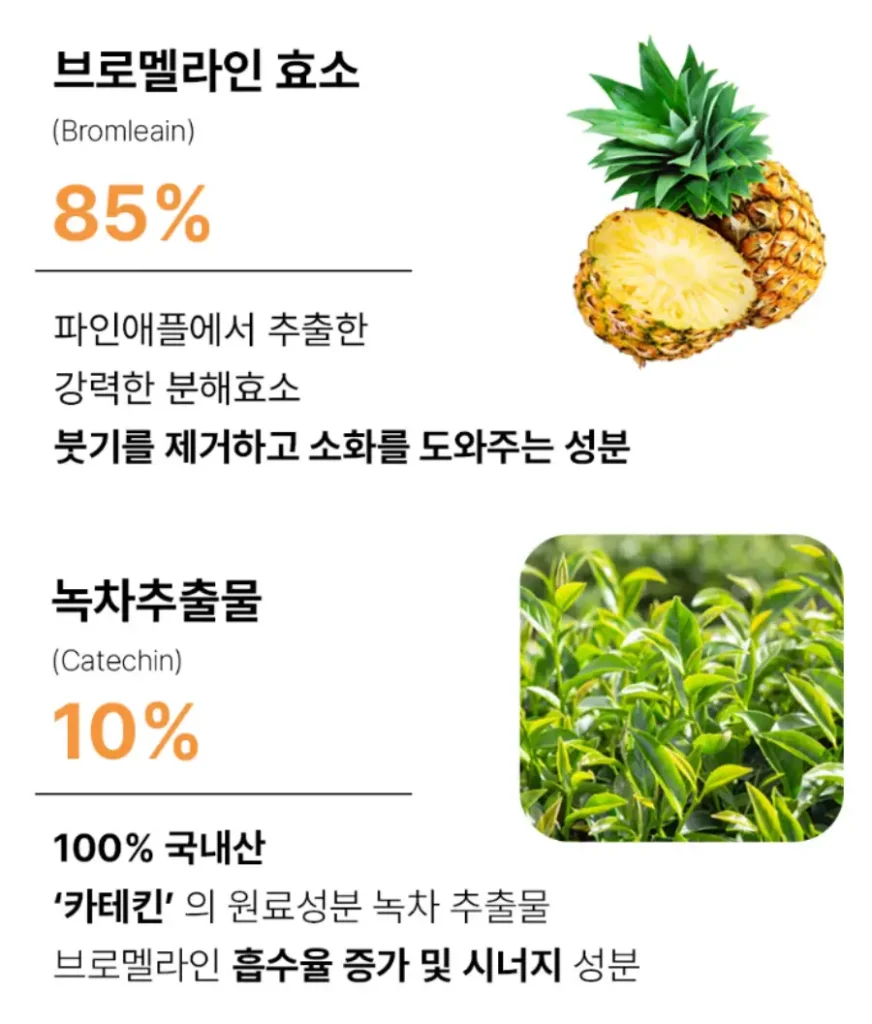 오프에이트 브로멜라인 효과, 성분