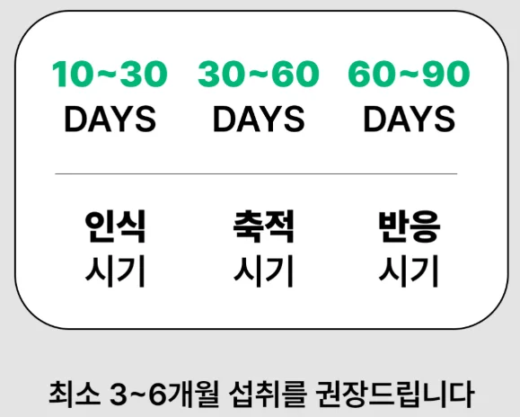 네이토닌 내돈내산