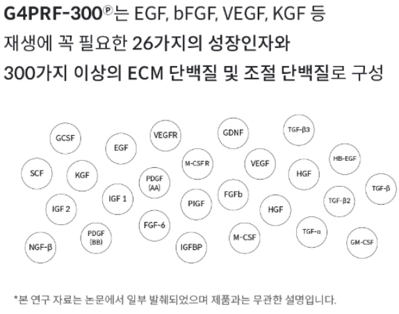 더마팩터 재생크림 효과, 성분