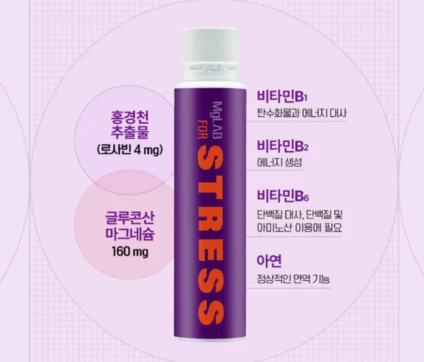 마그랩 포 스트레스 효과, 성분