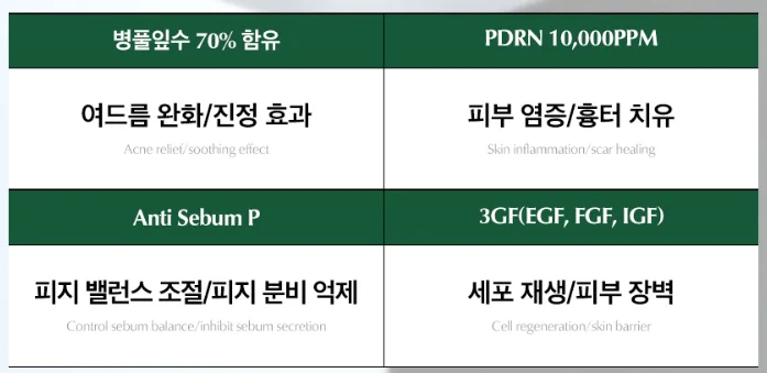메디포엘 시카크림 효과, 성분