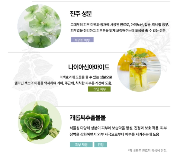 백하솝 효과, 성분