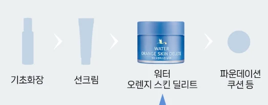 보나메두사 프라이머 사용법