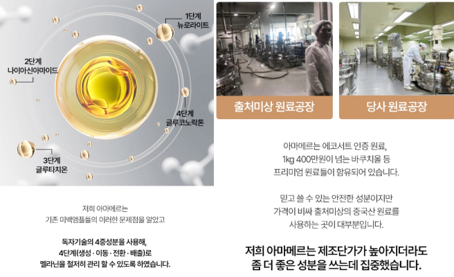 아마메르 미백앰플 효과, 성분