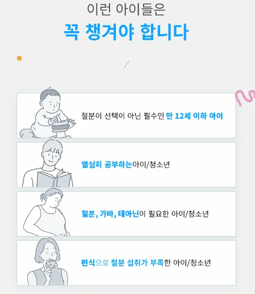 아이브레이니 효과, 성분