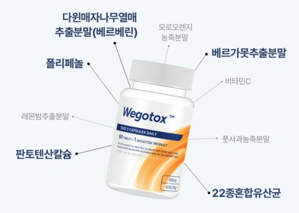 위고톡스 효과, 성분