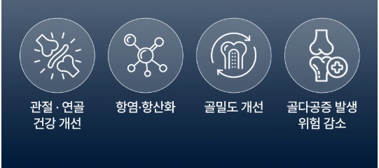 조인트본 부스터 효과, 성분