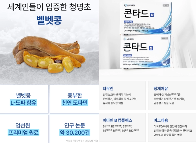 콘타드정 효과, 성분