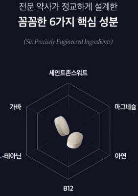 히어젠 코발라민 포뮬러 효과, 성분