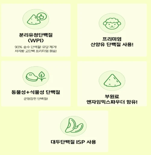 경성포유틴 효과, 성분