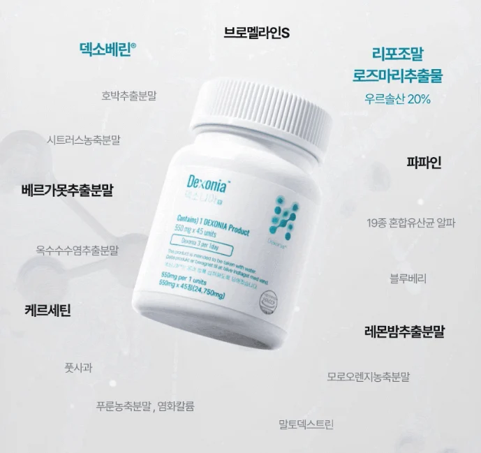덱소니아정 효과, 성분