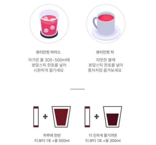 뷰티인핏 먹는법