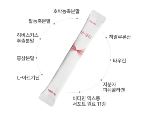 뷰티인핏 효과, 성분