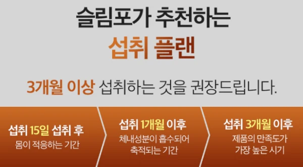 슬림포 복용법