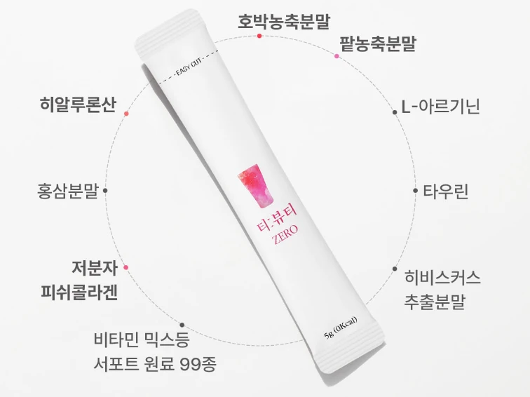티뷰티 효과, 성분