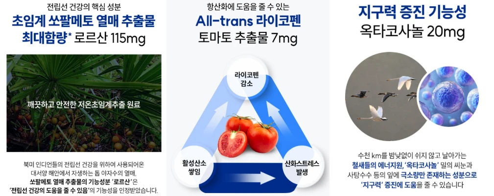 프로스맨 효과, 성분