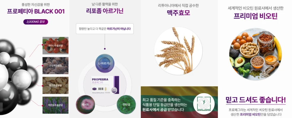 프로페그라 효과, 성분