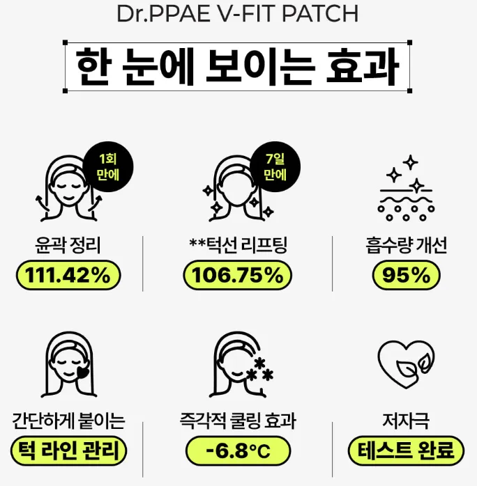 닥터빼 브이핏 패치 효과