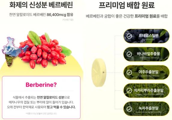 디다린 효과, 성분