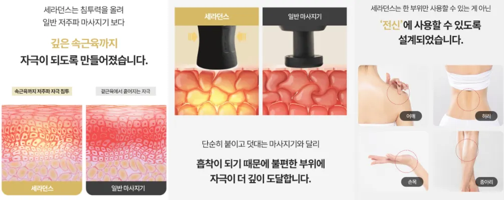세라던스 마사지기 효과, 기능