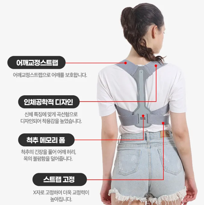 숄더틴 효과