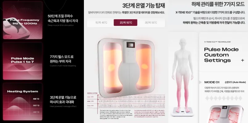 써마드 PLX 특징, 효과