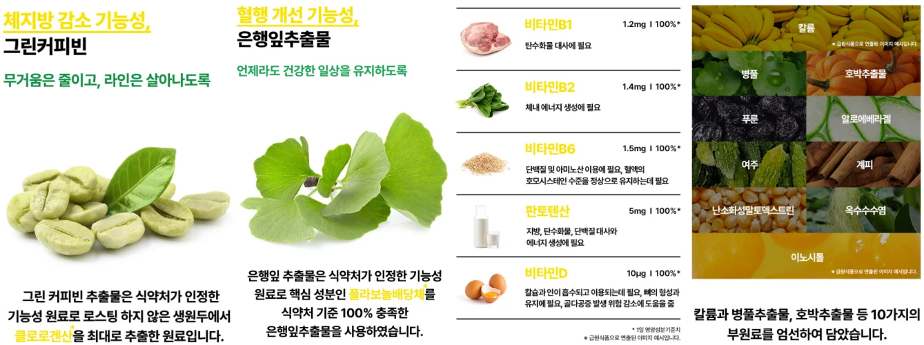 클로라인 효과 및 성분