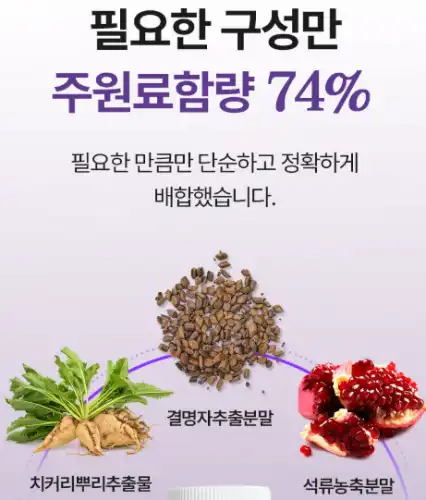 뉴트리에스더 아이결명정 효과, 성분