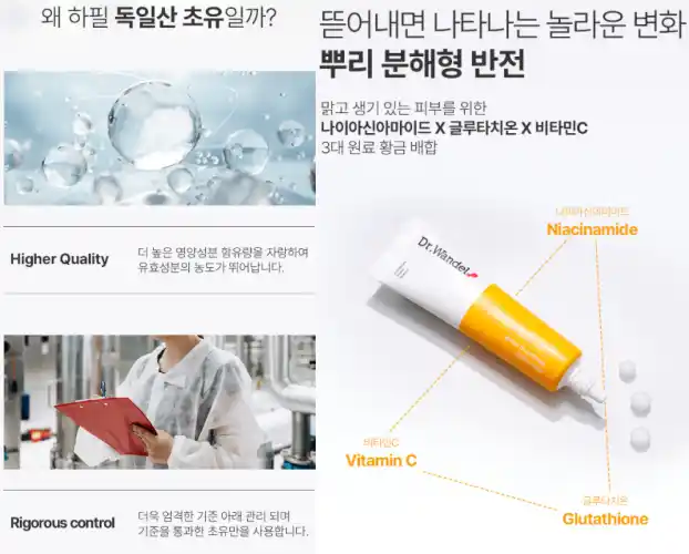 닥터완델 랩핑마스크 효과, 성분