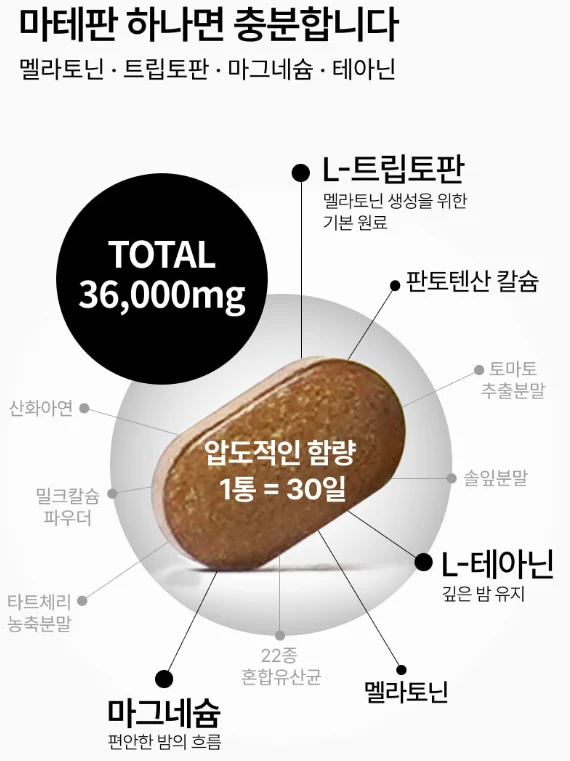 마테판 영양제 효과, 성분