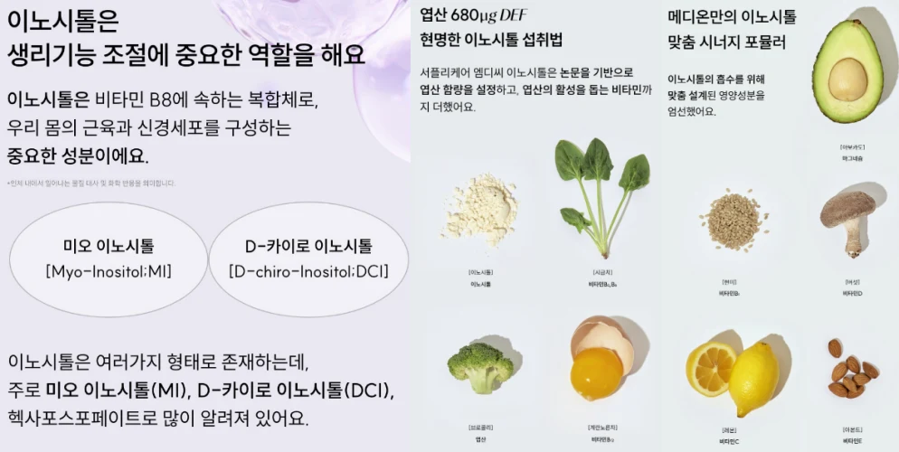 메디온 이노시톨 효과, 성분