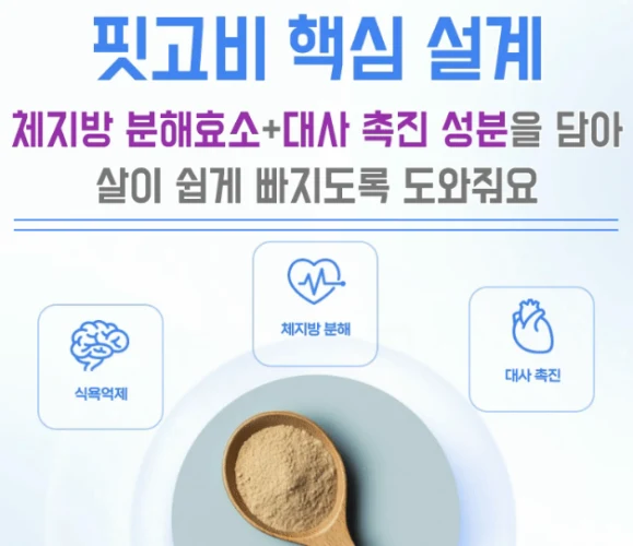 핏고비 효과, 성분
