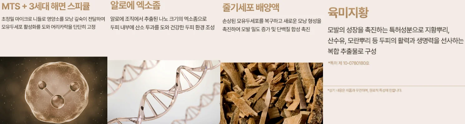 다자르 탈모앰플 효과, 성분