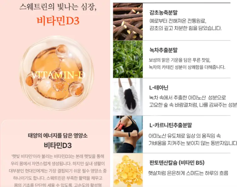 백년뒤엔 스웨트린 효과, 성분