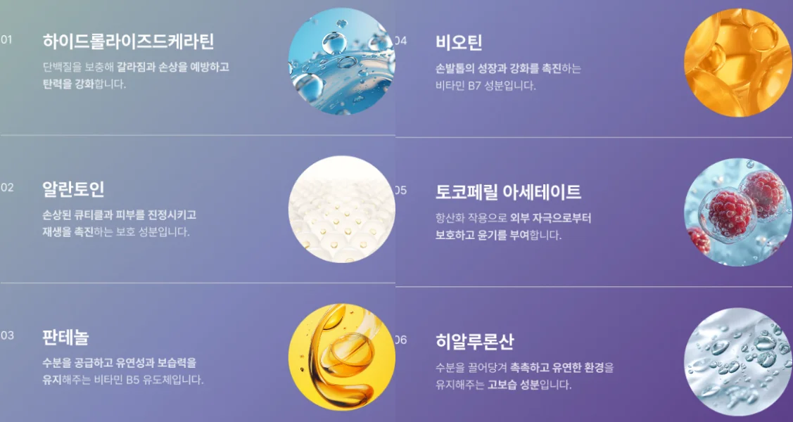 큐리젠 효과, 성분