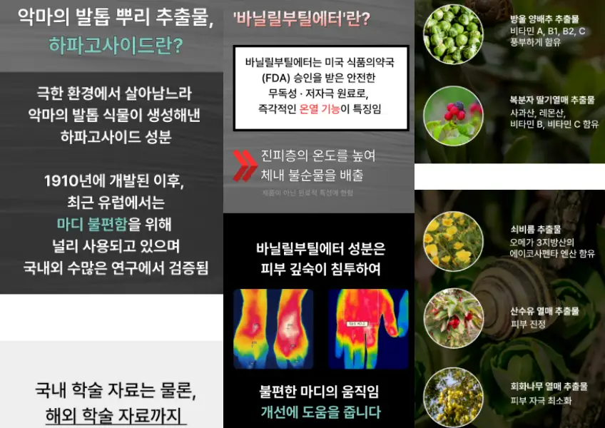 하파고크림 효과, 성분