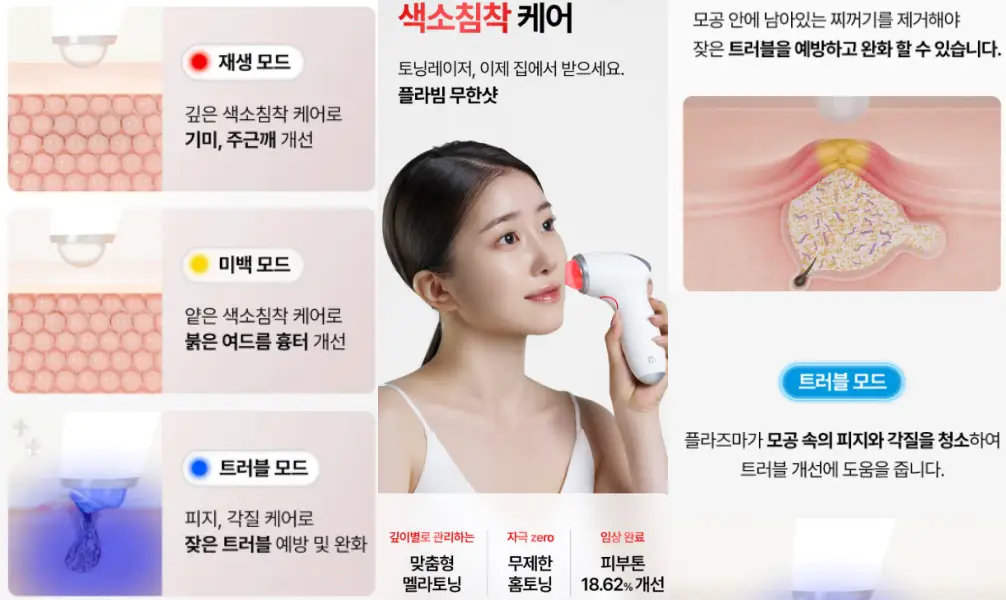휴그랩 플라빔 플라즈마 효과
