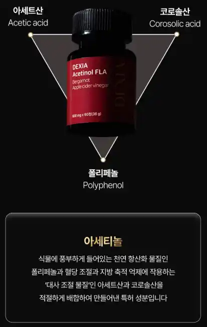 덱시아 아세티놀 효과, 성분