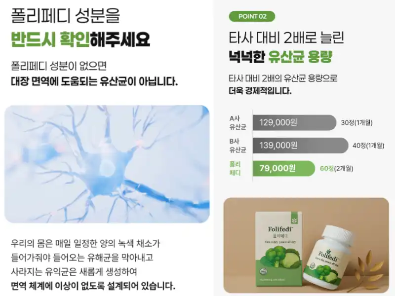 폴리페디 유산균 효과, 성분