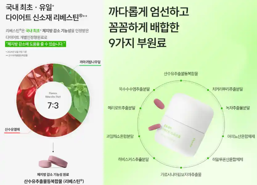 닥터블릿 플로네아 리베스틴 효과, 성분